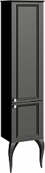 Напольный универсальный левый/правый пенал с двумя дверьми в черном матовом цвете,внутри стеклянные полочки тонированные в цвете графит