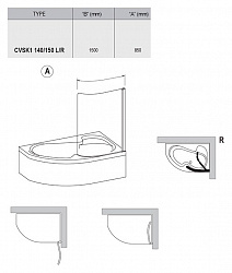 Шторка на ванну Ravak CVSK1 140/150 R