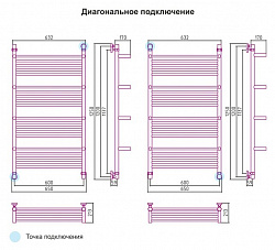 Полотенцесушитель водяной Сунержа Богема 00-0104-1260 120x60 с 4 полками