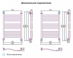 Полотенцесушитель водяной Сунержа Флюид 80x50