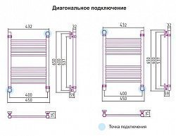 Полотенцесушитель водяной Сунержа Богема 00-0102-6040 60x40