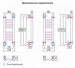 Полотенцесушитель водяной Сунержа Богема 00-0102-5015 50x15