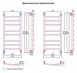 Полотенцесушитель водяной Сунержа Галант 100x40