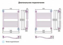 Полотенцесушитель водяной Сунержа Флюид 60x50