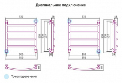 Полотенцесушитель водяной Сунержа Галант 50x50