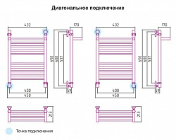 Полотенцесушитель водяной Сунержа Богема 00-0103-6040 60x40 с полкой