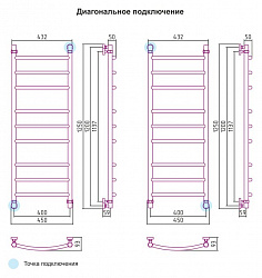 Полотенцесушитель водяной Сунержа Галант 120x40