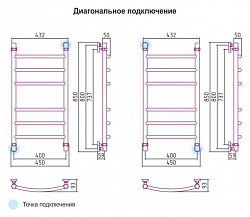 Полотенцесушитель водяной Сунержа Галант 80x40