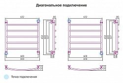 Полотенцесушитель водяной Сунержа Галант 60x60