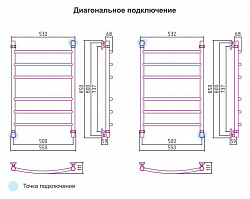 Полотенцесушитель водяной Сунержа Галант 80x50