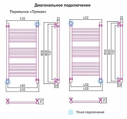 Полотенцесушитель водяной Сунержа Богема 00-0102-8040 80x40