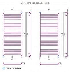 Полотенцесушитель водяной Сунержа Богема 00-0102-1880 180x80