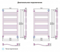 Полотенцесушитель водяной Сунержа Флюид 100x50