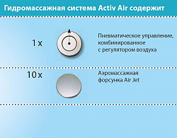 Аэромассаж Ravak Activ Air