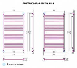 Полотенцесушитель водяной Сунержа Богема 00-0102-1580 150x80