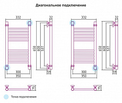 Полотенцесушитель водяной Сунержа Богема 00-0102-6030 60x30