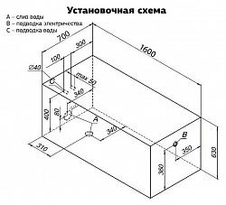 Экран Aquanet Roma 160 см с креплением