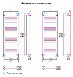 Полотенцесушитель водяной Сунержа Богема 00-0102-1030 100x30