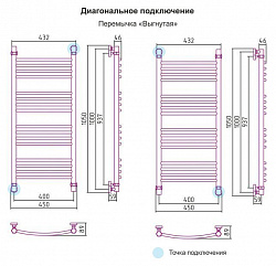 Полотенцесушитель водяной Сунержа Богема 00-0101-1040 100x40