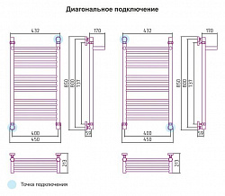 Полотенцесушитель водяной Сунержа Богема 00-0103-8040 80x40 с полкой