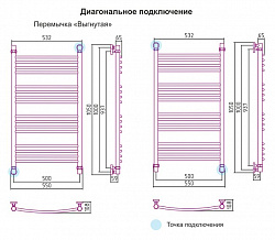 Полотенцесушитель водяной Сунержа Богема 00-0101-1050 100x50