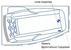 Экран Радомир Аризона левая