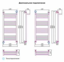 Полотенцесушитель водяной Сунержа Богема 00-0103-1040 100x40 с полкой