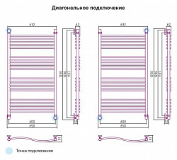 Полотенцесушитель водяной Сунержа Флюид 120x60