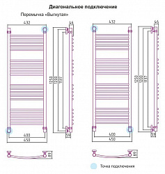 Полотенцесушитель водяной Сунержа Богема 00-0101-1240 120x40