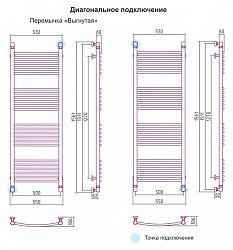 Полотенцесушитель водяной Сунержа Богема 00-0101-1550 150x50