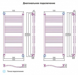 Полотенцесушитель водяной Сунержа Флюид 120x50