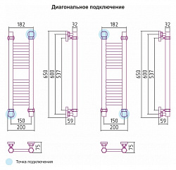 Полотенцесушитель водяной Сунержа Богема 00-0102-6015 60x15