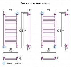 Полотенцесушитель водяной Сунержа Богема 00-0102-8030 80x30