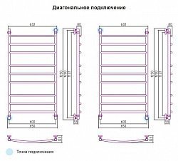 Полотенцесушитель водяной Сунержа Галант 120x60