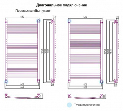 Полотенцесушитель водяной Сунержа Богема 00-0101-1260 120x60