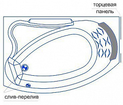 Боковой экран Радомир Бостон правый