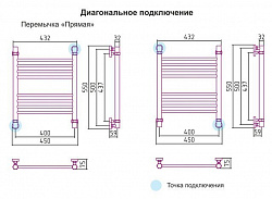 Полотенцесушитель водяной Сунержа Богема 00-0102-5040 50x40