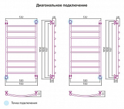 Полотенцесушитель водяной Сунержа Галант 100x50