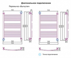 Полотенцесушитель водяной Сунержа Богема 00-0101-8050 80x50